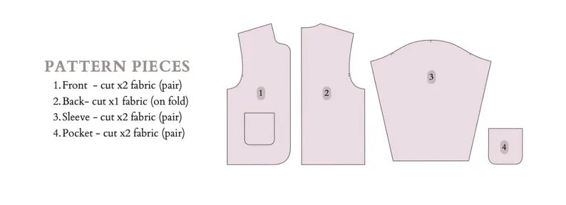 Quilted Jacket Beginner Sewing Pattern | Sizes XXS-5XL | Jacket Cardigan Pattern | INSTANT DOWNLOAD